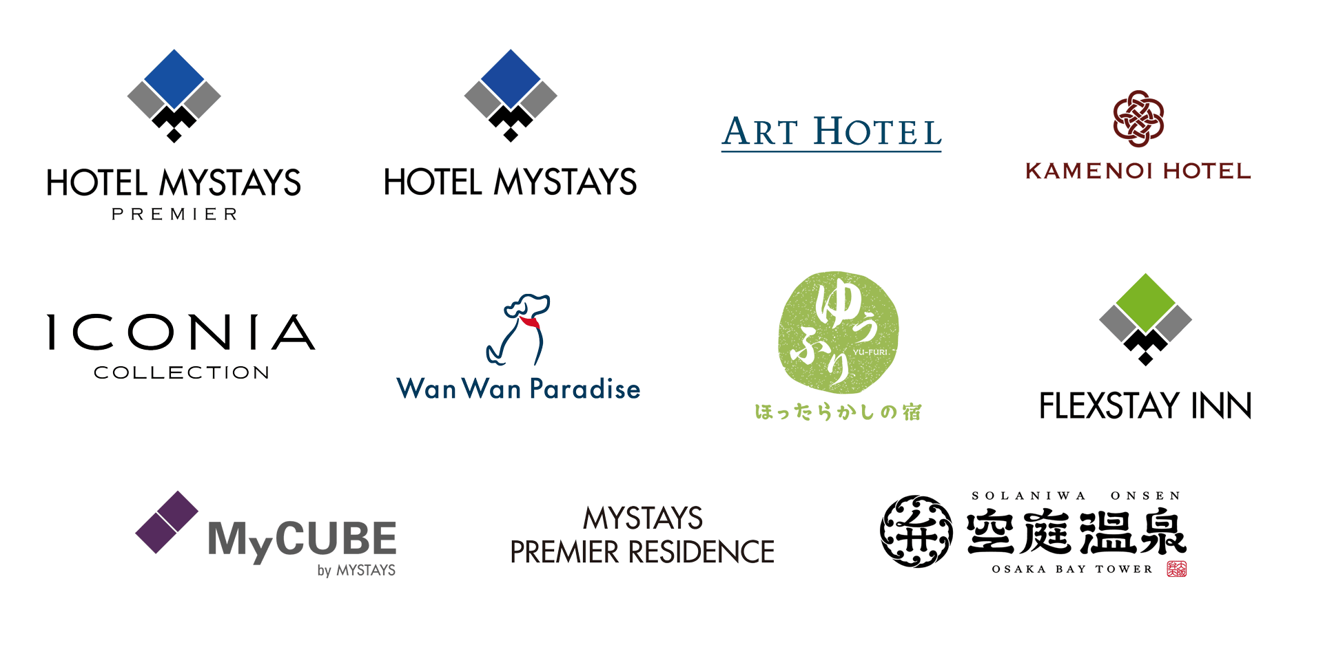 私たちのブランド