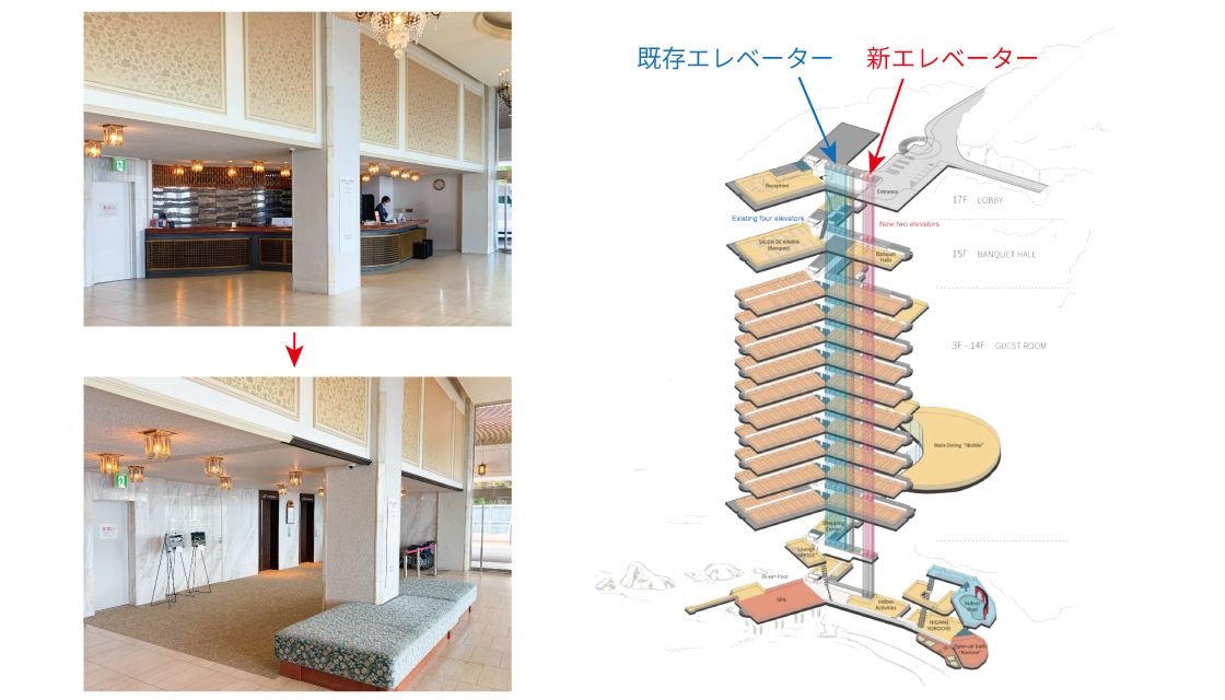 既存エレベーター 新エレベーター