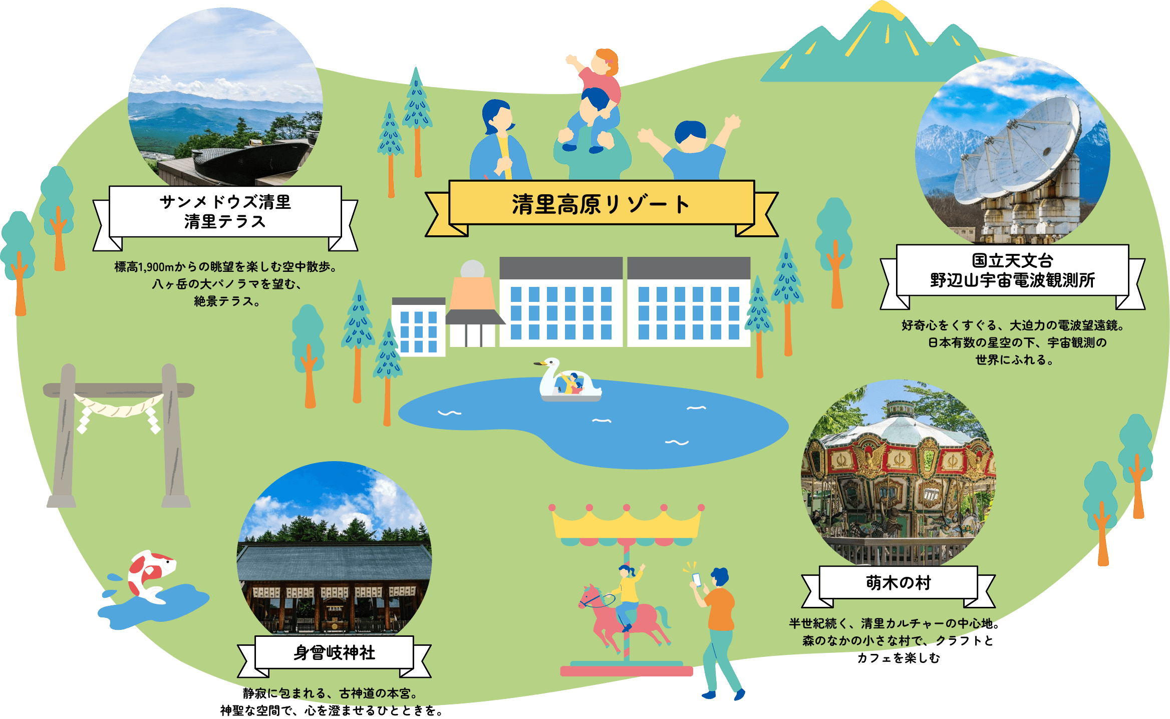 蓼科レイクリゾート周辺のエリアマップ